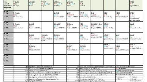 Stundenplan WS21/22