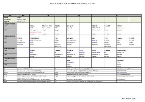 Stundenplan Sommersemester 2025