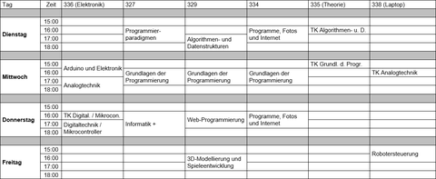 vorläufiger Stundenplan 2025-2026