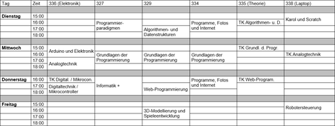 vorläufiger Stundenplan 2025-2026