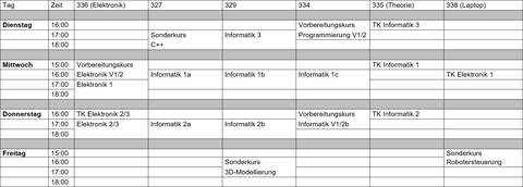 vorläufiger Stundenplan 2024-2025