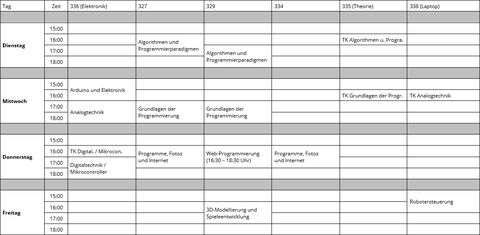 vorläufiger Stundenplan 2025-2026