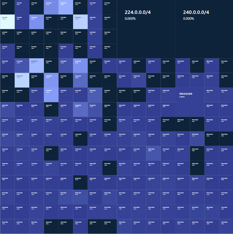 Screenshot of the Hilby tool
