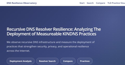 DNS Observation Website
