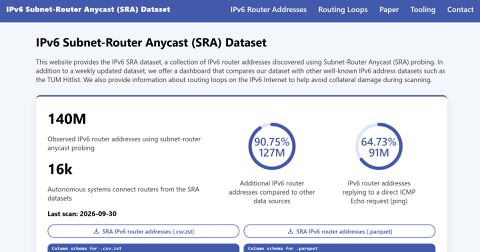 Screenshot of the IPv6 Subnet-Router Anycast (SRA) Dataset Website