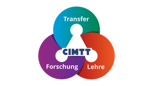 Abbildung der Arbeitsfelder