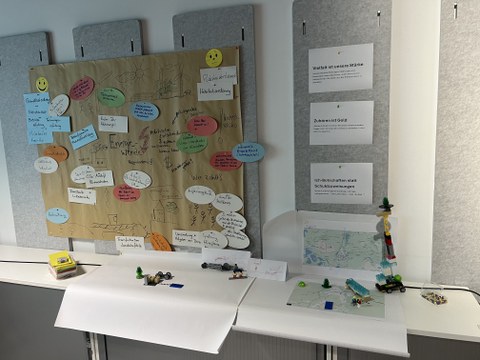 Big Picture Zukunftswerkstatt