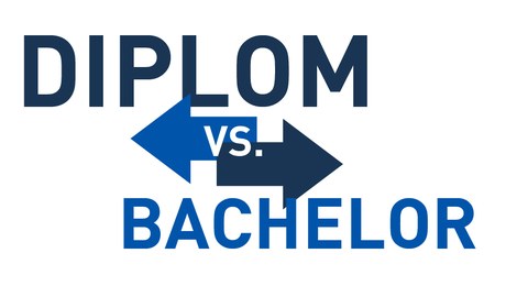 Diplom vs. Bachelor
