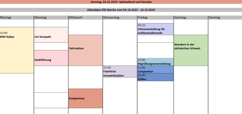 Wochenplan ESE 2025