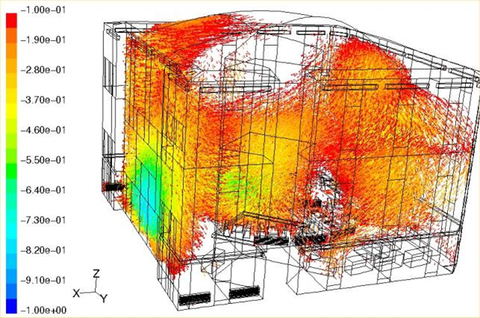Gebäudeenergietechnik - Raumluft- und Klimatechnik