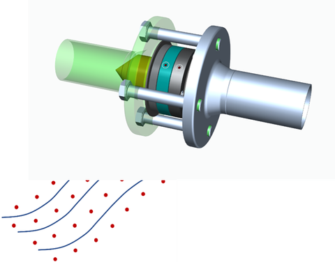 Schematische Darstellung des neuen Durchflussmessgerätes