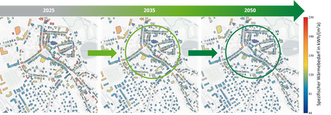 Simulierter Wärmebedarf im Gebäudebestand der Stadt im Szenario V1: BevMax für die Jahre 2025, 2035 und 2050 für einen beispielhaften Simulationsdurchlauf. Die Darstellung basiert auf einer realisationsbezogenen Simulation und berücksichtigt nicht die Streuung bzw. Unsicherheit aus der zugrunde liegenden Wahrscheinlichkeitsverteilung.