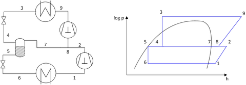 Abbidung 1