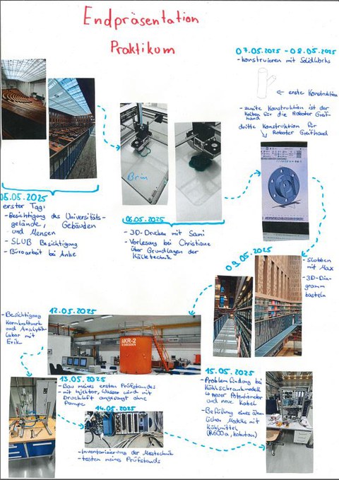 Poster Schülerpraktikum