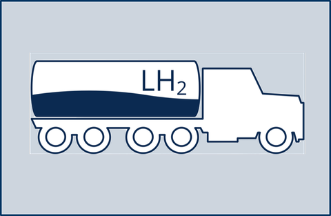 LH2 Trailer  