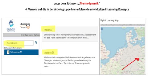 E-Learning Map