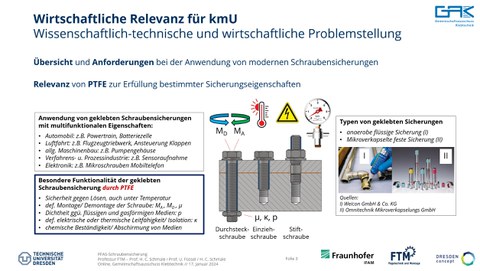 Substitution von PFAS als Funktionsstoff