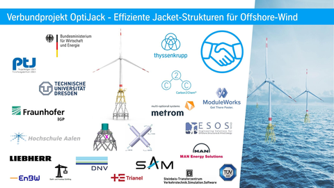 OptiJack - Konsortium
