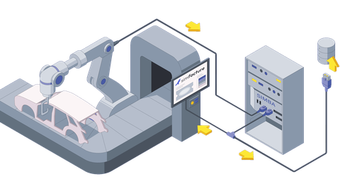 Prozessüberwachung im Einsatz