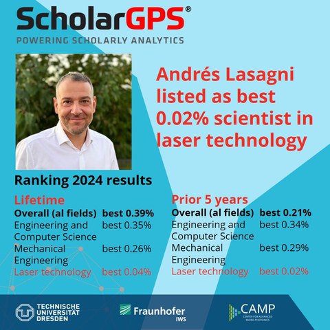 ScholarGPS_l
