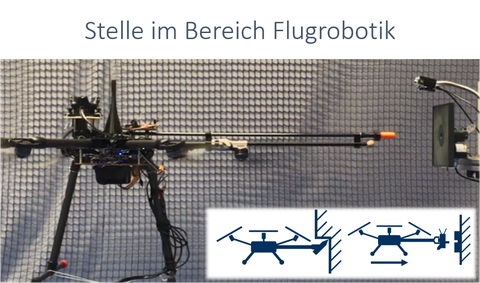 Stelle im Bereich Flugrobotik