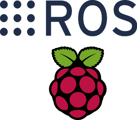 ROS Symbol