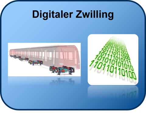 Digitaler Zwilling 