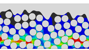 Simulation of the damage behavior of a fibre-reinforced polymer