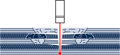 Logo DFG Ermüdung Laserschneiden