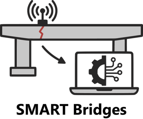 Logo SMART Bridges