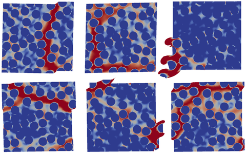 Distribution of the continuum damage parameter in six volume elements with different boundary conditions but otherwise identical conditions