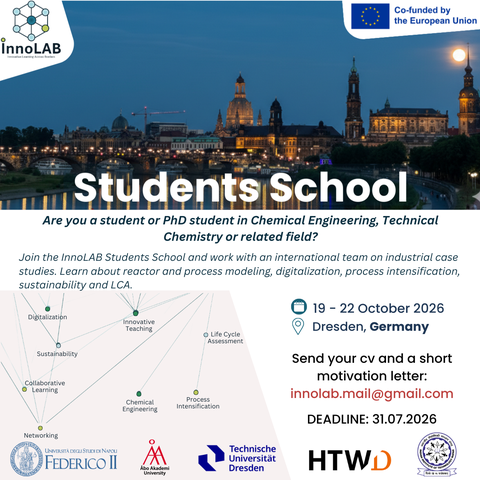 Werbeplakat zur InnoLAB Students School in Dresden (19.–22. Oktober 2026). Die Veranstaltung richtet sich an Studierende und Promovierende der Chemie- und Verfahrenstechnik sowie verwandter Fachrichtungen. Themenschwerpunkte sind Digitalisierung, Process Intensification, Nachhaltigkeit, Life Cycle Assessment und kollaboratives Lernen. Die Teilnahme ist kostenlos, für ausgewählte Teilnehmende stehen Reisekostenzuschüsse von bis zu 300 € zur Verfügung.