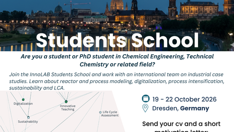 Werbeplakat zur InnoLAB Students School in Dresden (19.–22. Oktober 2026). Die Veranstaltung richtet sich an Studierende und Promovierende der Chemie- und Verfahrenstechnik sowie verwandter Fachrichtungen. Themenschwerpunkte sind Digitalisierung, Process Intensification, Nachhaltigkeit, Life Cycle Assessment und kollaboratives Lernen. Die Teilnahme ist kostenlos, für ausgewählte Teilnehmende stehen Reisekostenzuschüsse von bis zu 300 € zur Verfügung.