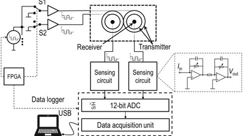 Conduc Sensor.jpg