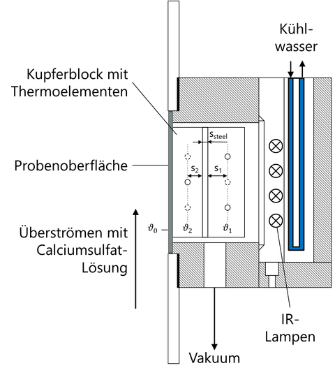 Abb.1_rechts