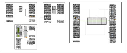 Mit ProcessExcel modellierter Trocknungsprozess - Mit dem Modulbaukasten werden die einzelnen Prozesse und Baugruppen einer komplexen Anlage übersichtlich bilanziert. In diesem Praxisbeispiel wird der Trocknungsprozess einer Druckerei durch die Baugruppen „Wärmeübertrager (Dampf-Luft)“, „Gasbrenner“, „Mischstelle“, und den Trockner selbst modelliert. Mit dem Modell wurde eine Parametervariation zur Fahrweise des Trockners durchgeführt, um die Luftvolumenströme optimal einzustellen.