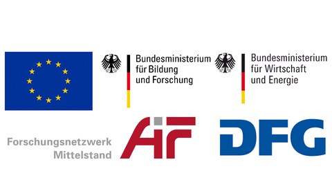 Logos der öffentlichen Forschungsförderer