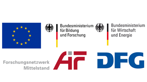 Logos der öffentlichen Forschungsförderer