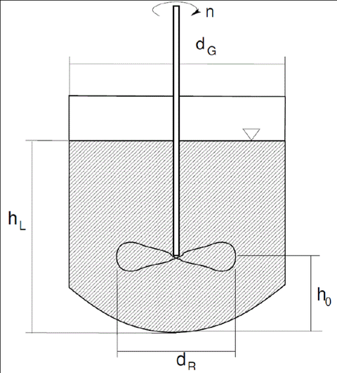 Schema eines Rührwerks