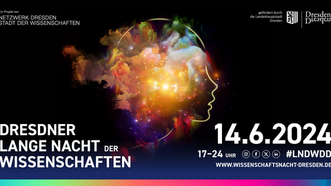 Plakat zur Brwerbung de rlangen Nacht der Wissenschaften am 14.06.2024