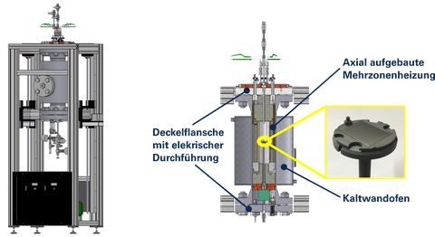 Versuchsanlagenschema mit Beschriftungen DRESDEN-TANK.png