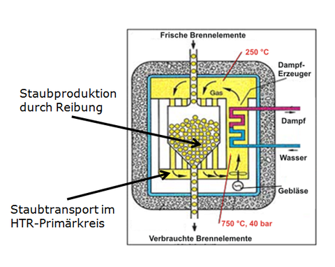 abb1