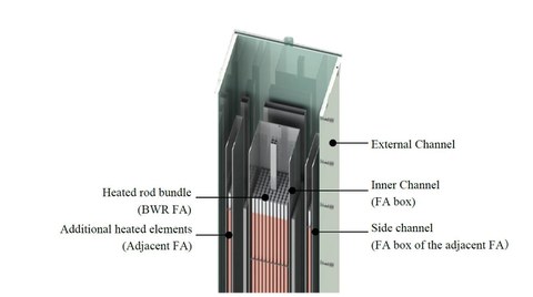 CAD-Model of the ALADIN test facility 