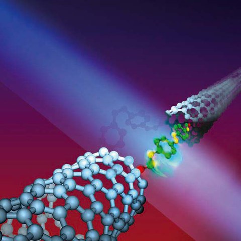 Model of an electric switch made of an azobenzolmolecule between two carbon nanotubes (Franz Stadler, Regensburg)