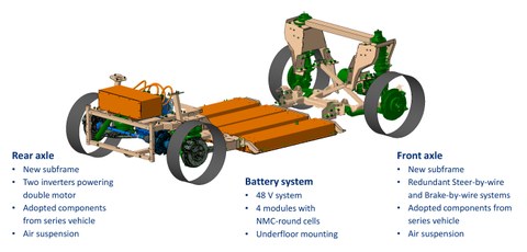 Suspension and drive system