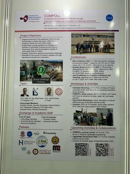 𝗗𝗔𝗔𝗗 𝗖𝗼𝗻𝗳𝗲𝗿𝗲𝗻𝗰𝗲 𝗼𝗻 "𝗜𝗻𝗻𝗼𝘃𝗮𝘁𝗶𝗼𝗻 𝗮𝗻𝗱 𝗚𝗹𝗼𝗯𝗮𝗹 𝗖𝗼𝗼𝗽𝗲𝗿𝗮𝘁𝗶𝗼𝗻 𝗳𝗼𝗿 𝗦𝘂𝘀𝘁𝗮𝗶𝗻𝗮𝗯𝗶𝗹𝗶𝘁𝘆"