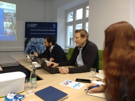 M2BRIDGE. Kickoff-Treffen