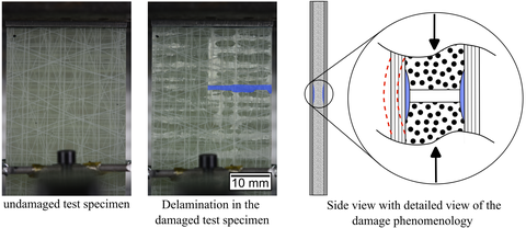 Studies on delamination formation in a cross-ply GRP laminate.