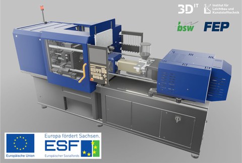 Das Lernkonzept unterstützt die Ausbildung mit echtzeitfähigen, animierten 3D-Modellen von Spritzgießmaschinen.