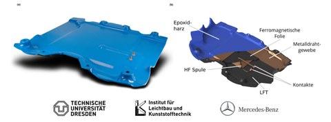 Lademodul für Elektrofahrzeuge